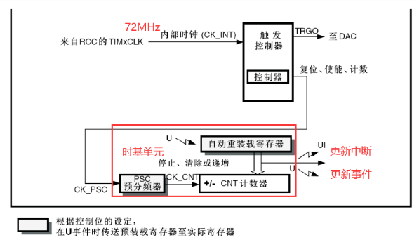 image-20240513205136172