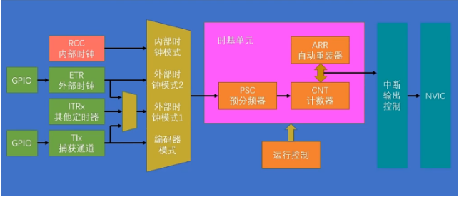 image-20240515022624954